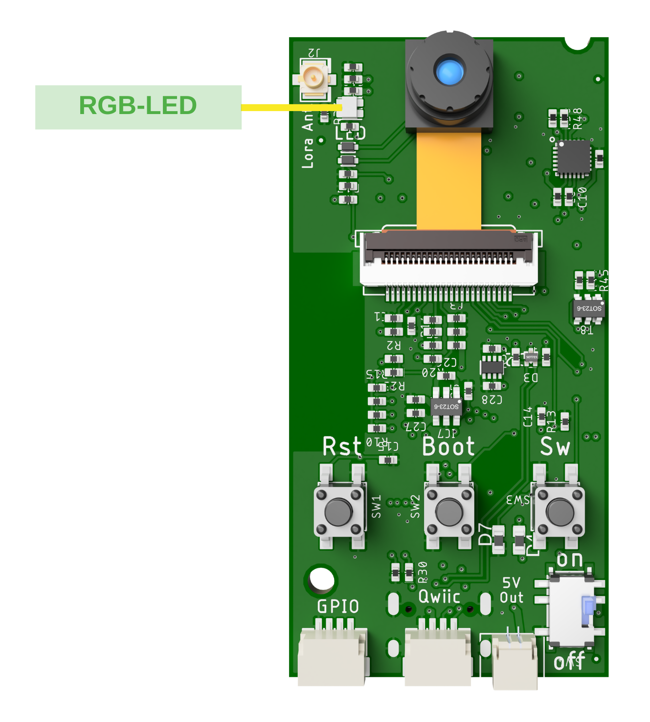 RGB LED